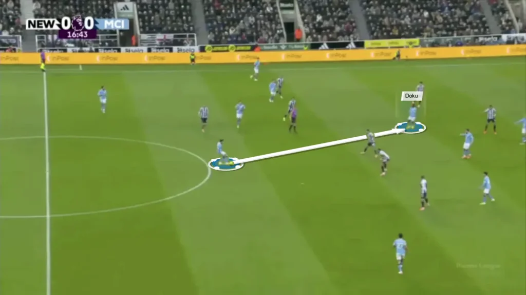 Pep Guardiola’s Man City: A Tactical Analysis of Their New Identity