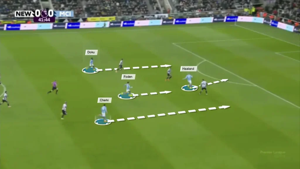 Pep Guardiola’s Man City: A Tactical Analysis of Their New Identity