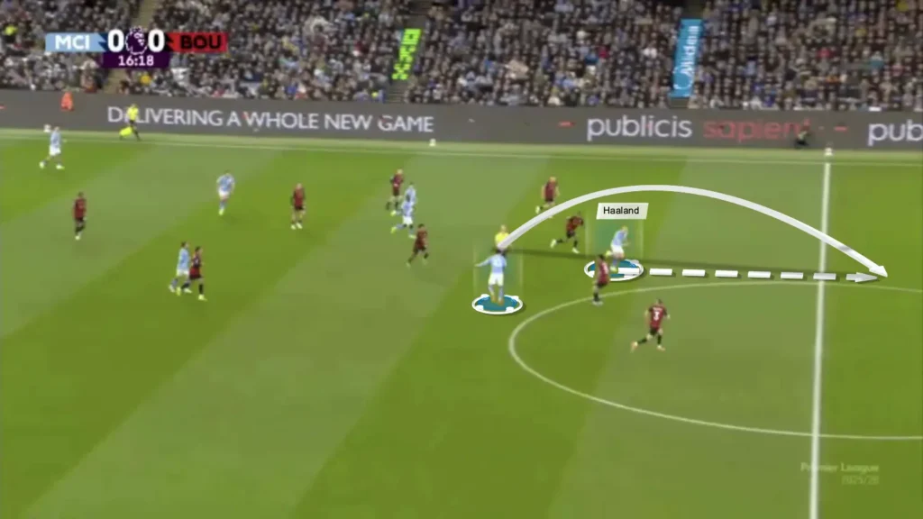 Pep Guardiola’s Man City: A Tactical Analysis of Their New Identity