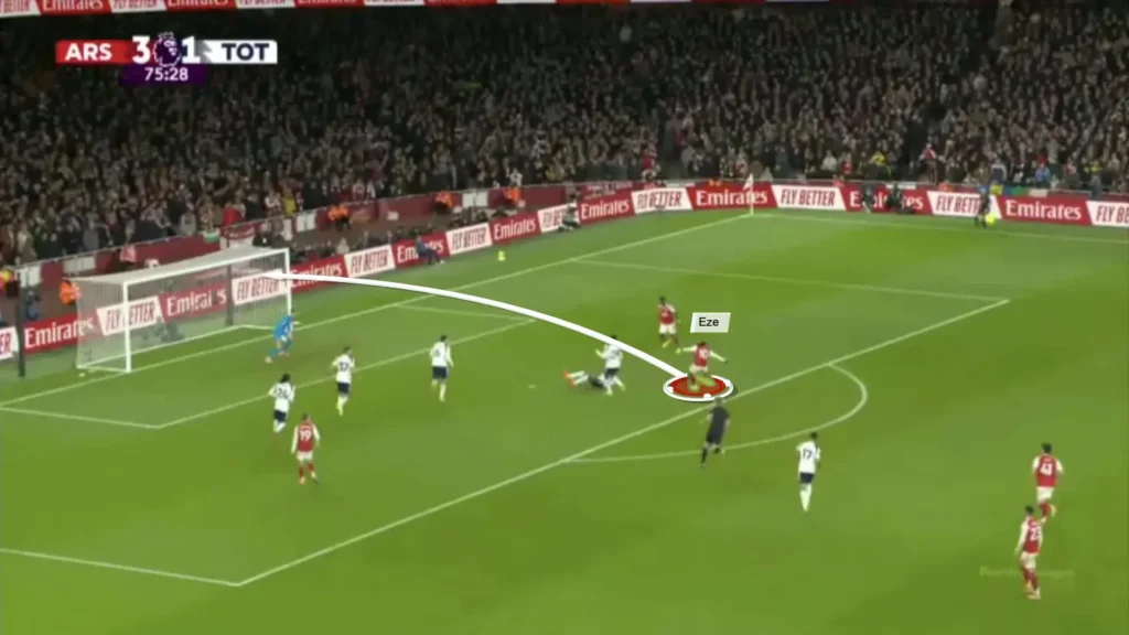 How Arsenal Dismantled Tottenham: A Complete Tactical Analysis