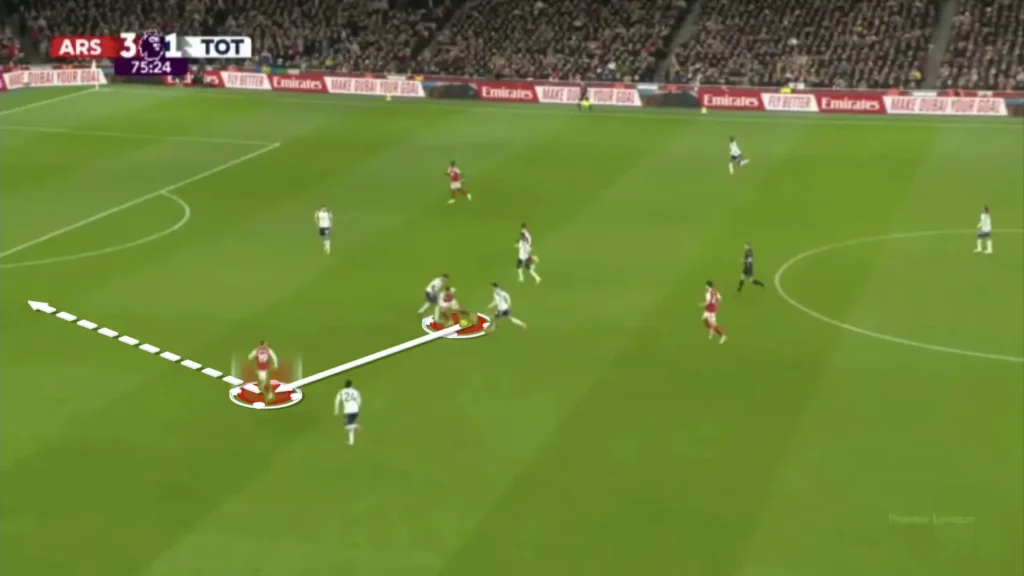 How Arsenal Dismantled Tottenham: A Complete Tactical Analysis
