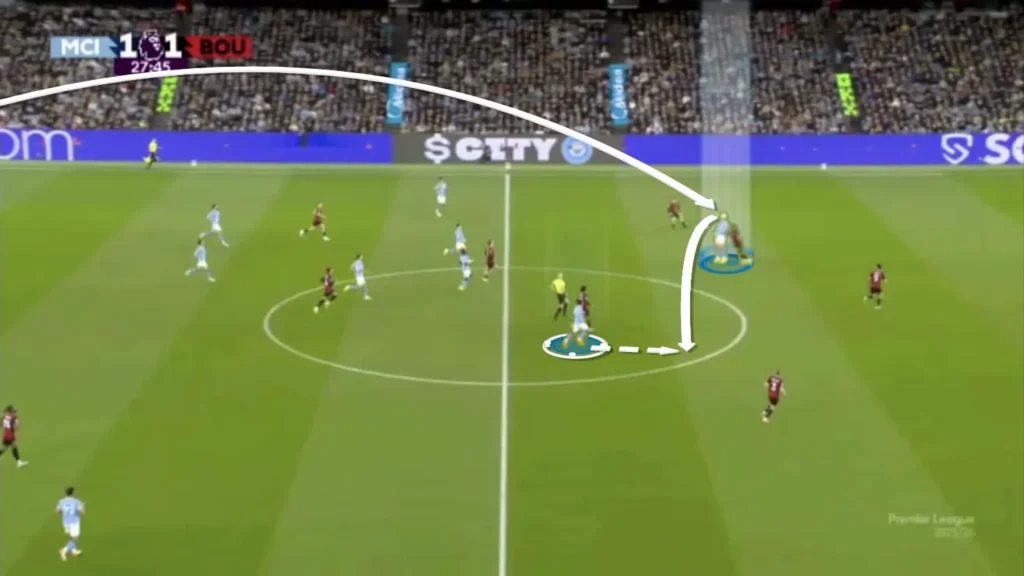 Pep Guardiola’s Man City: A Tactical Analysis of Their New Identity