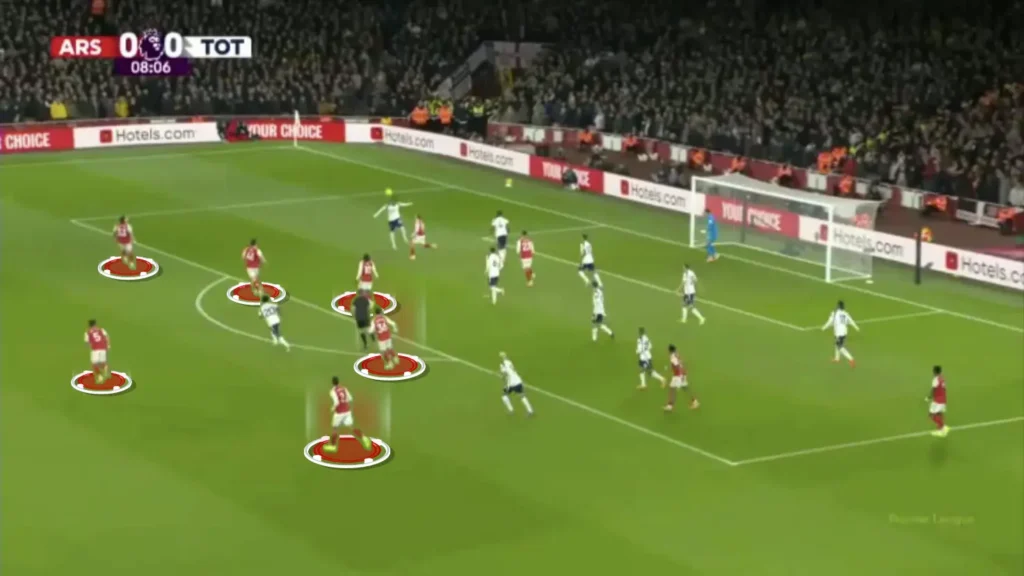 How Arsenal Dismantled Tottenham: A Complete Tactical Analysis
