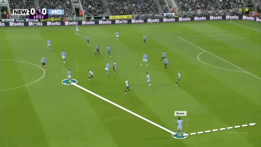 Pep Guardiola’s Man City: A Tactical Analysis of Their New Identity