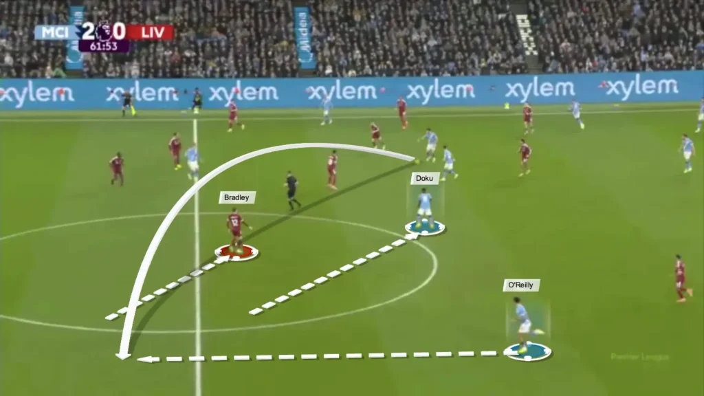 Pep Guardiola’s Man City: A Tactical Analysis of Their New Identity