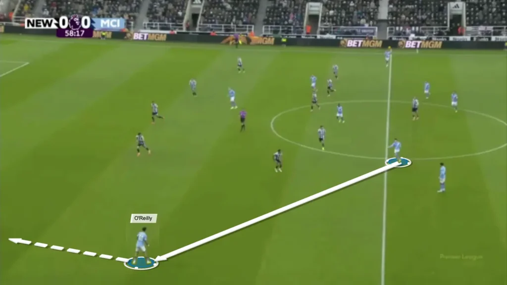 Pep Guardiola’s Man City: A Tactical Analysis of Their New Identity
