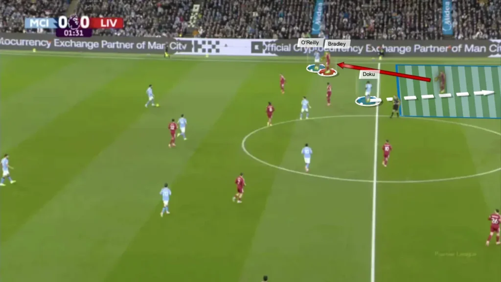 Pep Guardiola’s Man City: A Tactical Analysis of Their New Identity