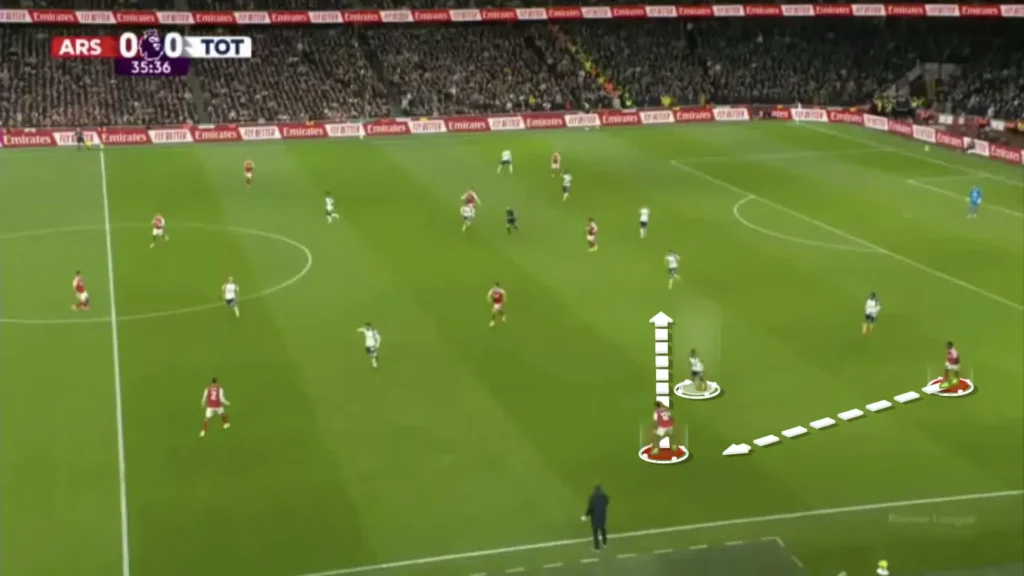 How Arsenal Dismantled Tottenham: A Complete Tactical Analysis