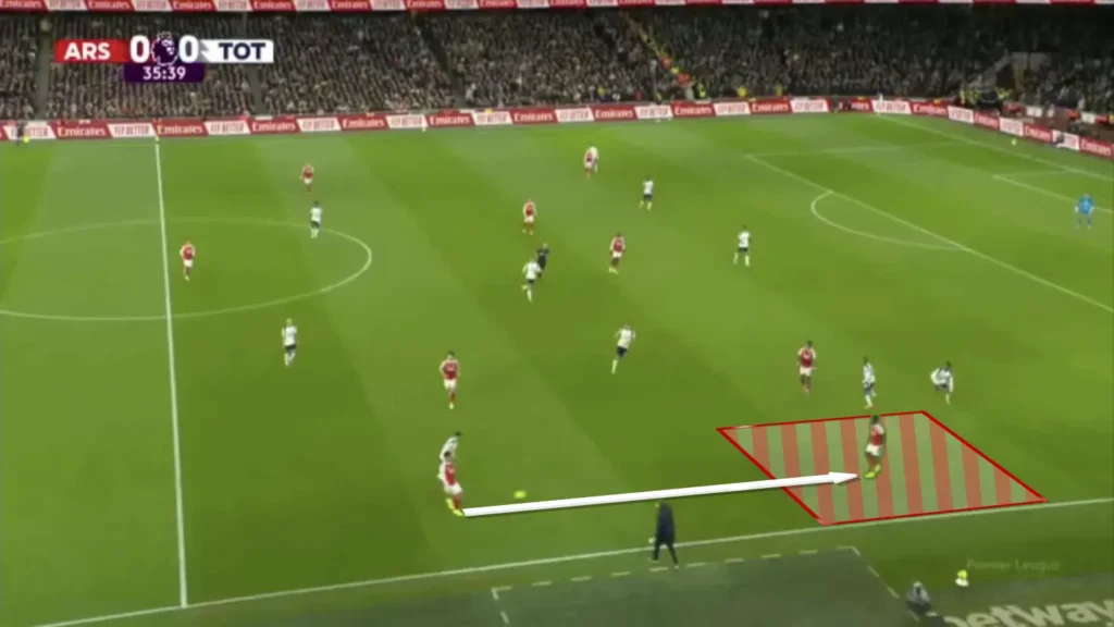How Arsenal Dismantled Tottenham: A Complete Tactical Analysis