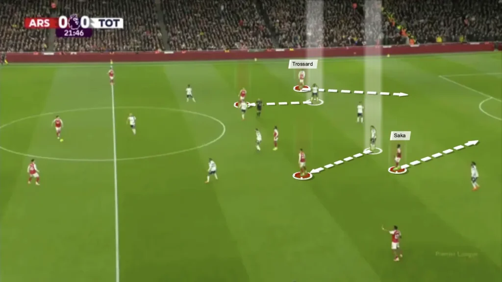 How Arsenal Dismantled Tottenham: A Complete Tactical Analysis