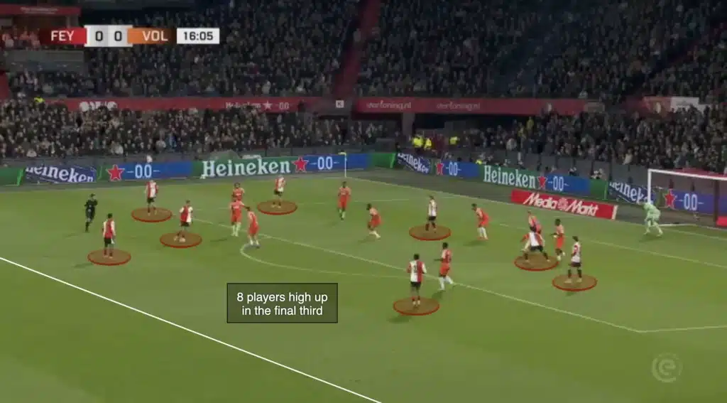 Robin van Persie – Feyenoord – Tactical Analysis