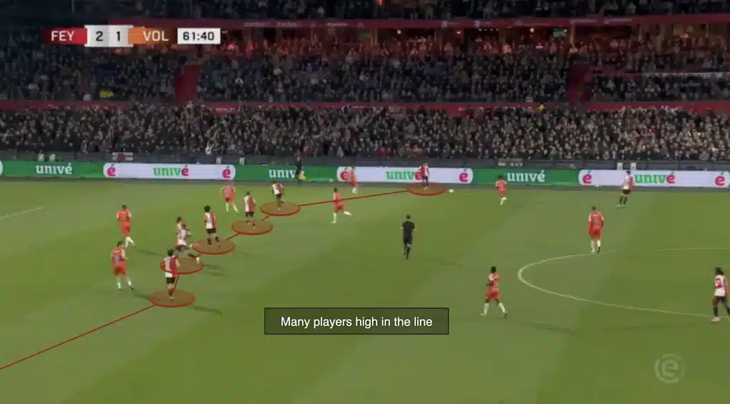 Robin van Persie – Feyenoord – Tactical Analysis