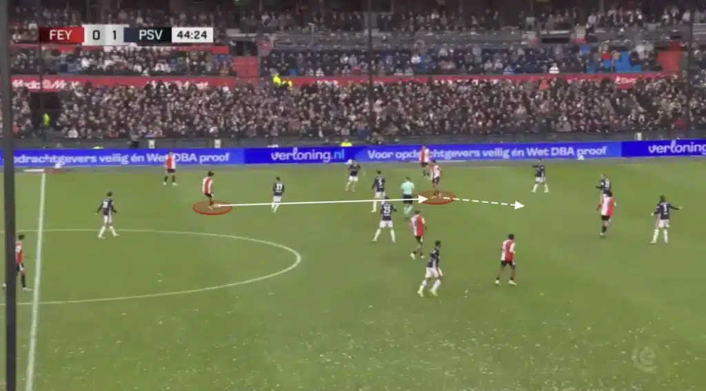 Robin van Persie – Feyenoord – Tactical Analysis
