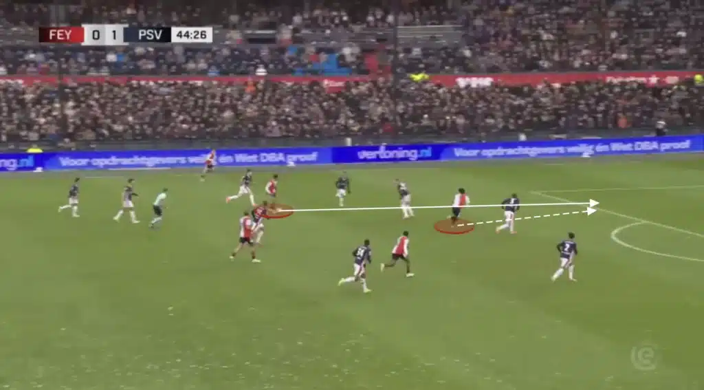 Robin van Persie – Feyenoord – Tactical Analysis