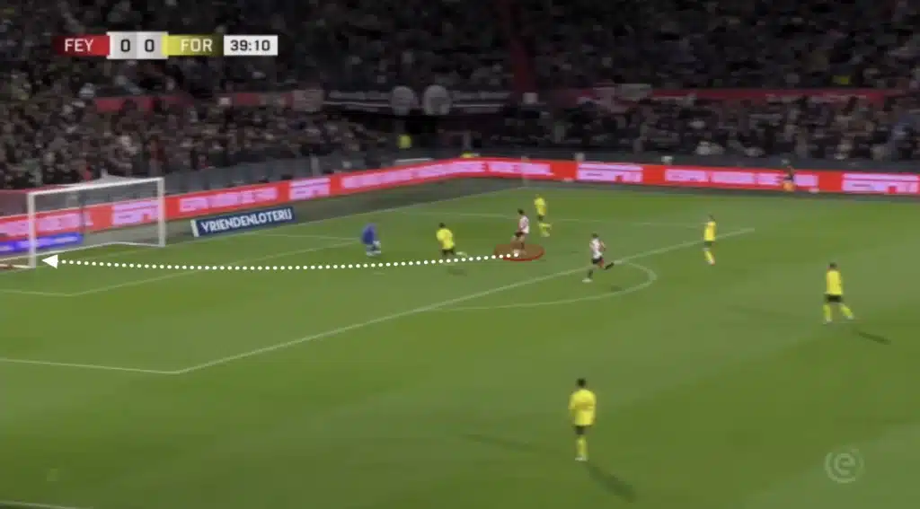 Robin van Persie – Feyenoord – Tactical Analysis