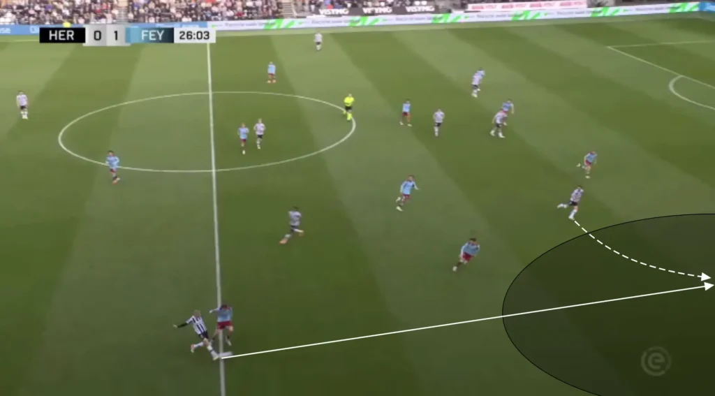 Robin van Persie – Feyenoord – Tactical Analysis