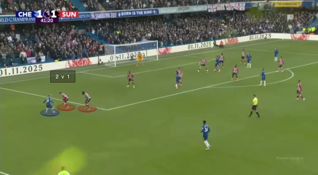 Regis Le Bris – Sunderland – Tactical Analysis