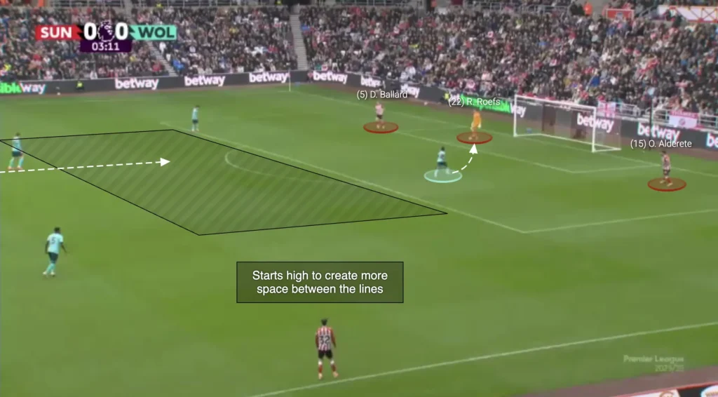 Regis Le Bris – Sunderland – Tactical Analysis