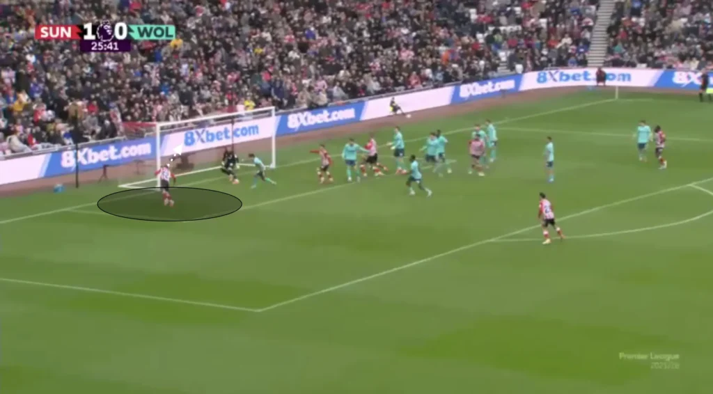 Regis Le Bris – Sunderland – Tactical Analysis