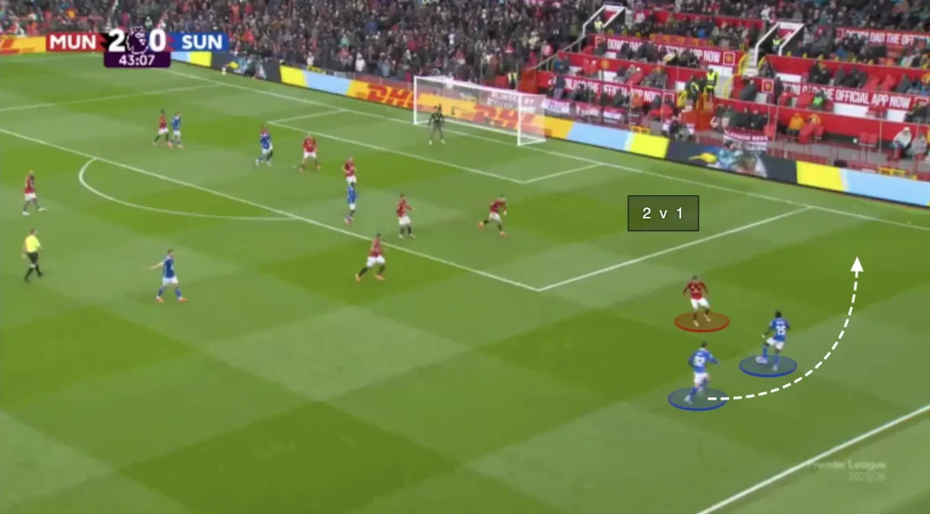 Regis Le Bris – Sunderland – Tactical Analysis