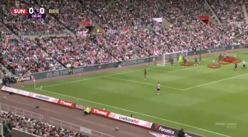 Regis Le Bris – Sunderland – Tactical Analysis