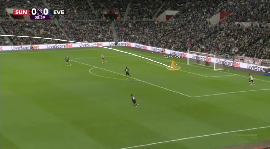 Regis Le Bris – Sunderland – Tactical Analysis