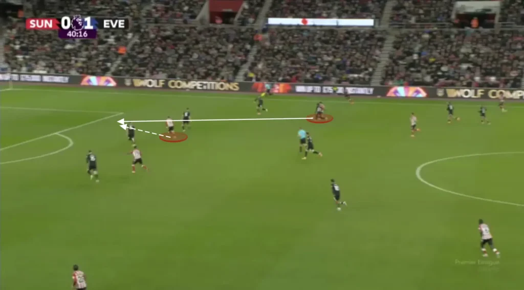 Regis Le Bris – Sunderland – Tactical Analysis