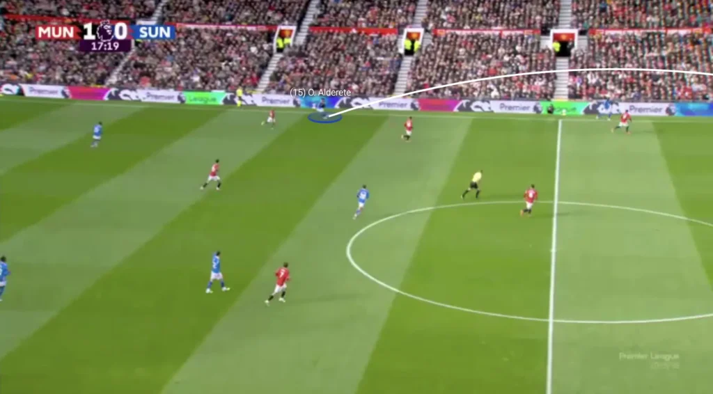 Regis Le Bris – Sunderland – Tactical Analysis