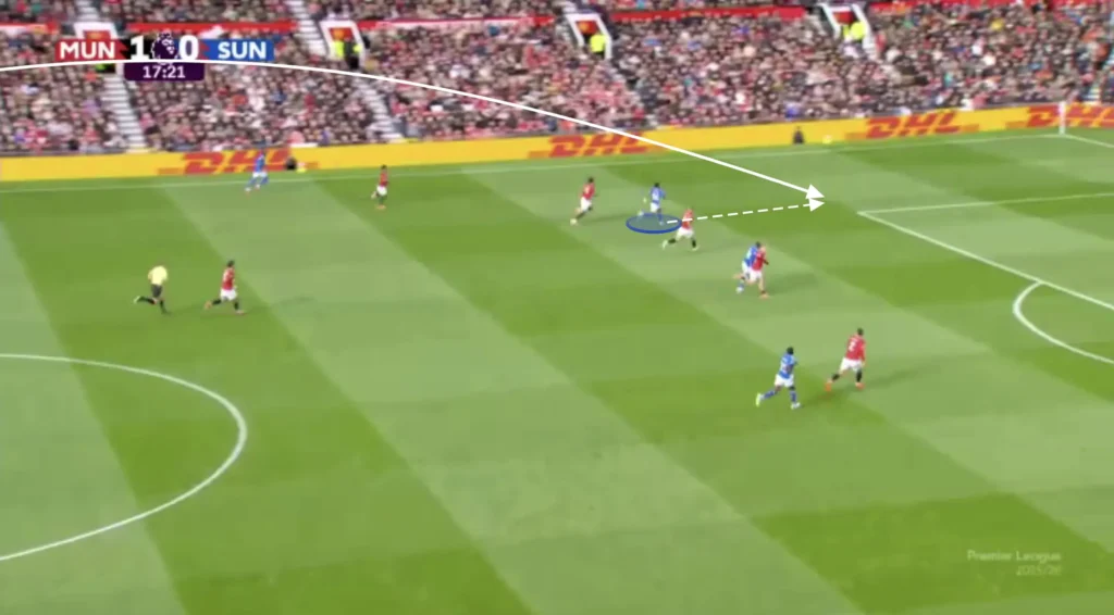 Regis Le Bris – Sunderland – Tactical Analysis