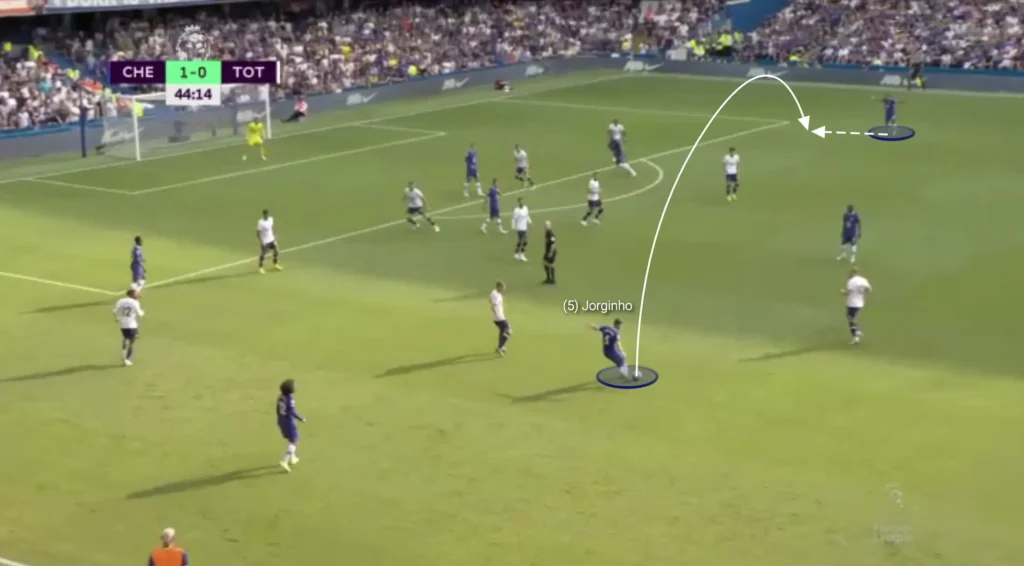 The Regista Role Explained