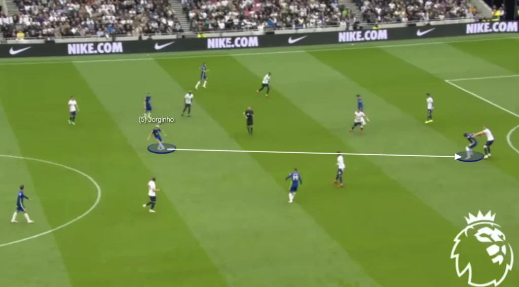 The Regista Role Explained