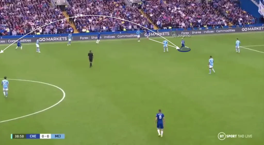 The Regista Role Explained