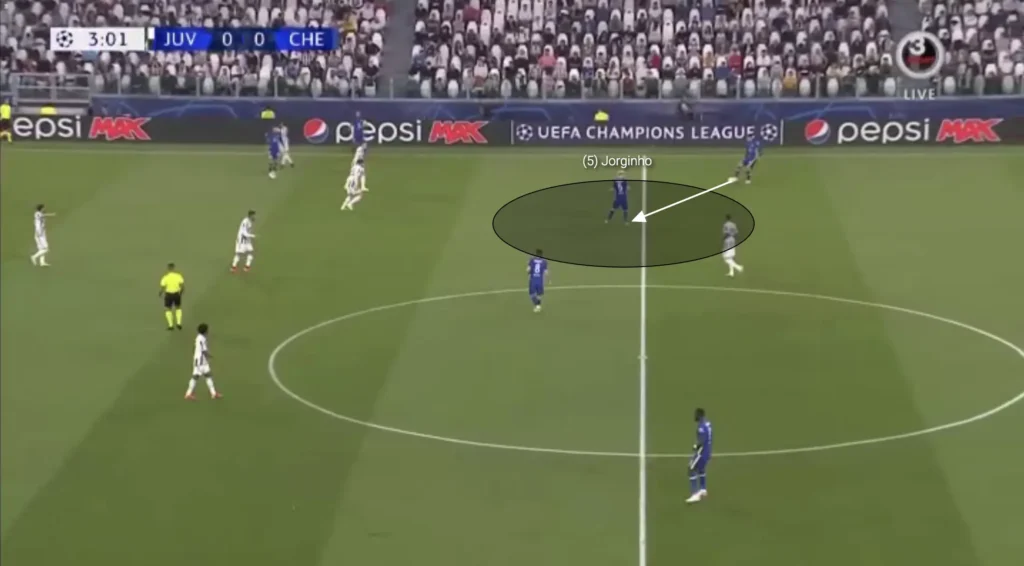 The Regista Role Explained