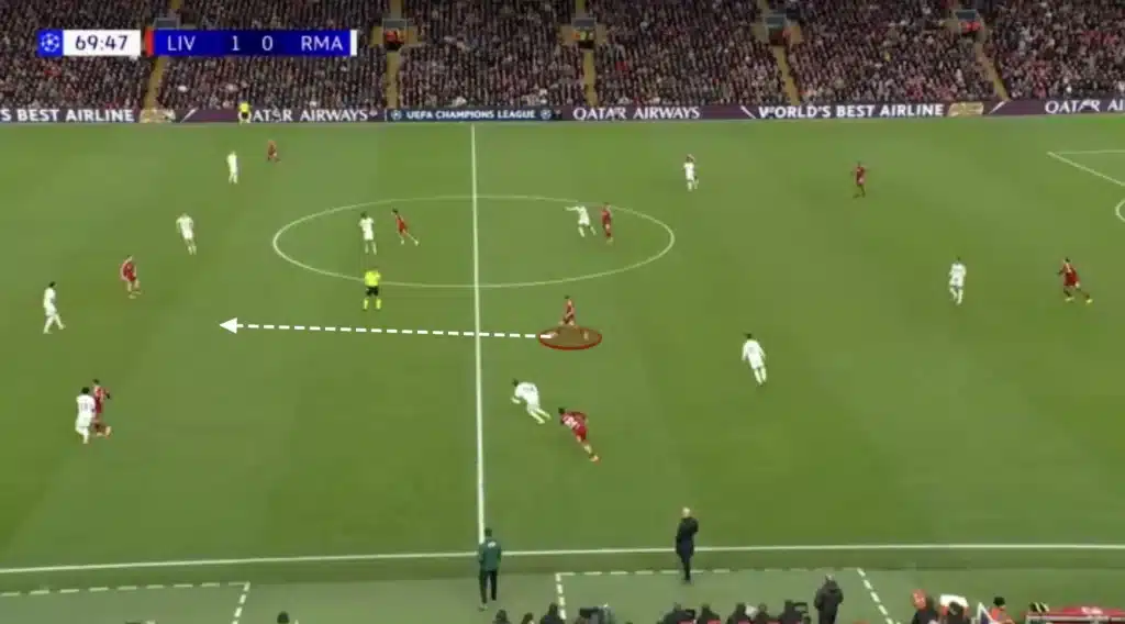 The Mezzala Role Explained