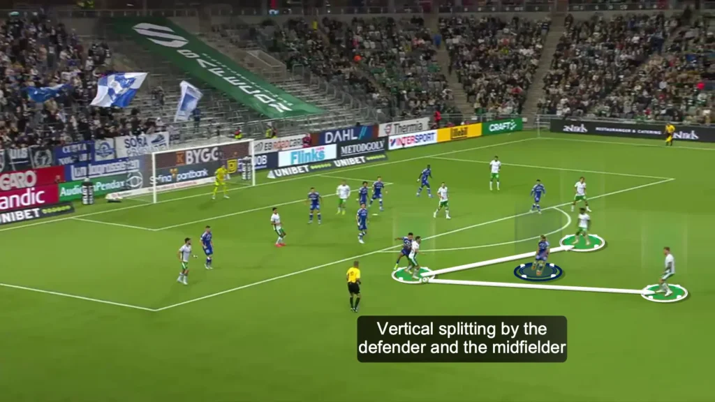 Splitting Players – Creating Options on Both Sides of the Press