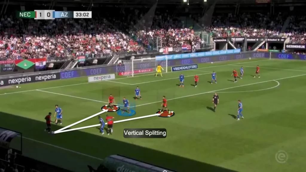 Splitting Players – Creating Options on Both Sides of the Press