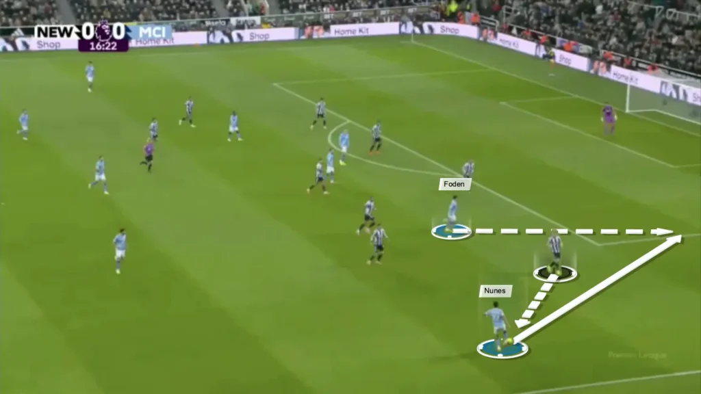 Pep Guardiola’s Man City: A Tactical Analysis of Their New Identity
