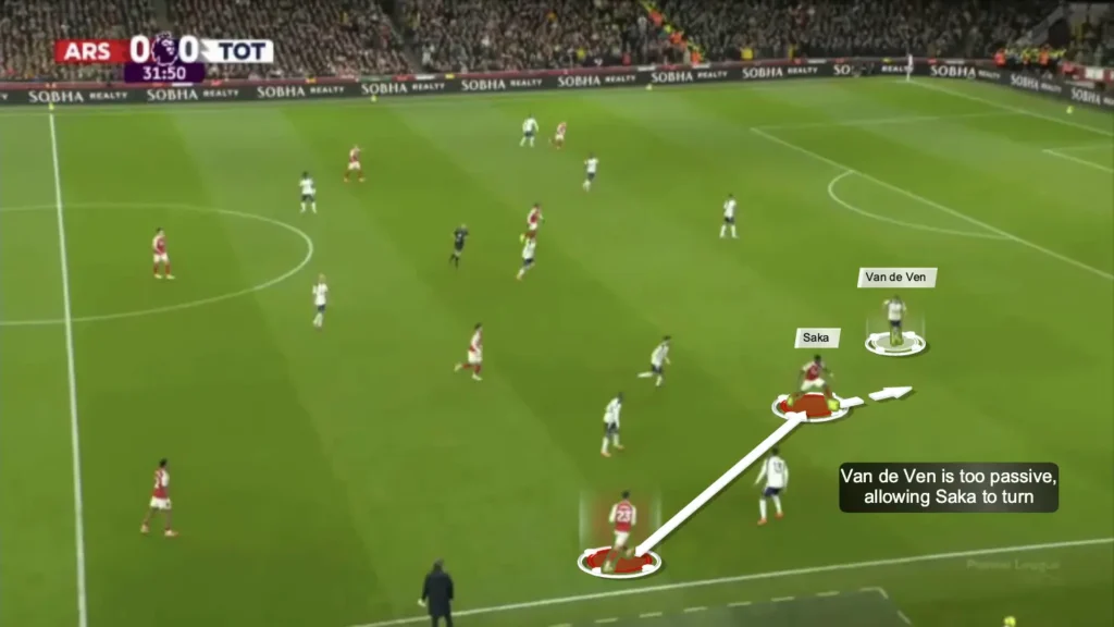 How Arsenal Dismantled Tottenham: A Complete Tactical Analysis
