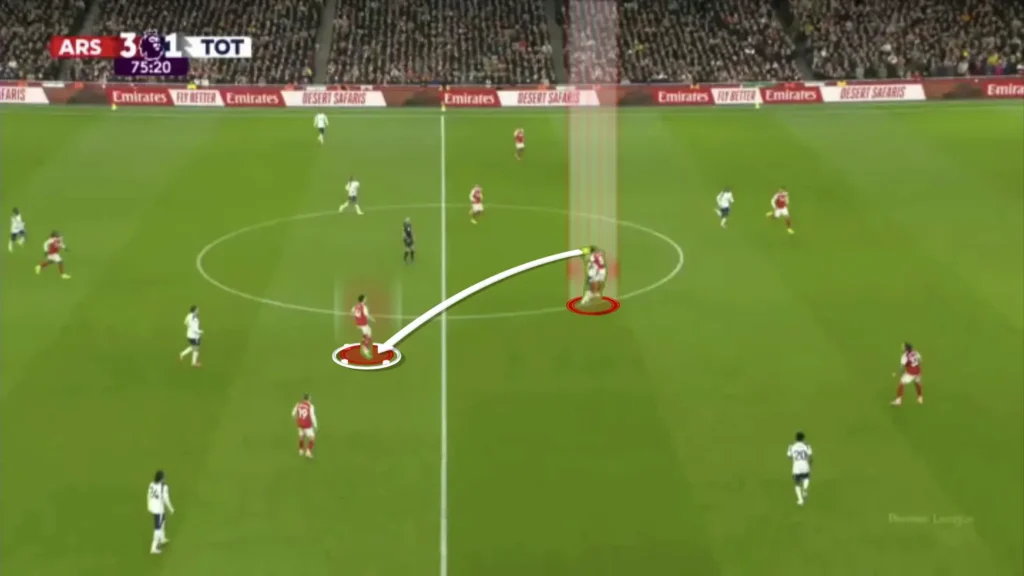 How Arsenal Dismantled Tottenham: A Complete Tactical Analysis