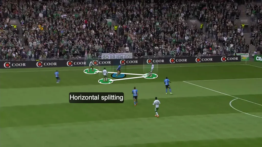 Splitting Players – Creating Options on Both Sides of the Press