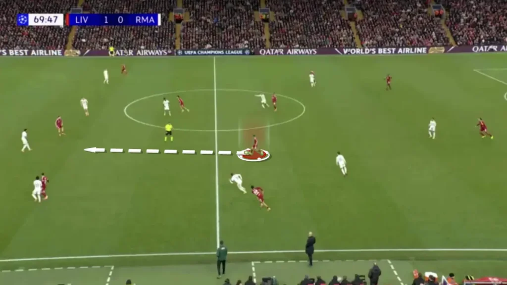 Expected Goals Added (xGA) – Football Statistics Explained