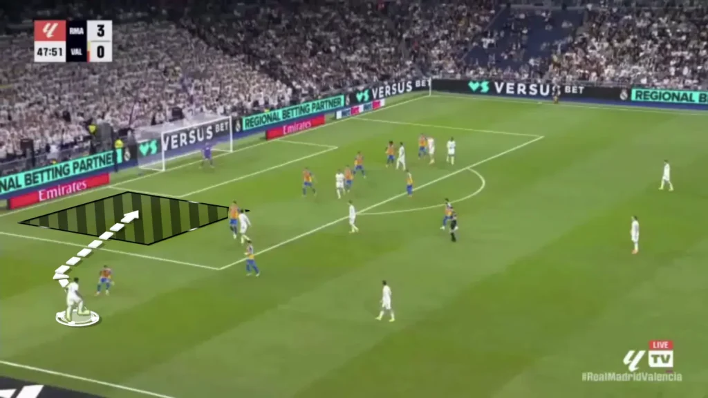 Expected Goals Added (xGA) – Football Statistics Explained