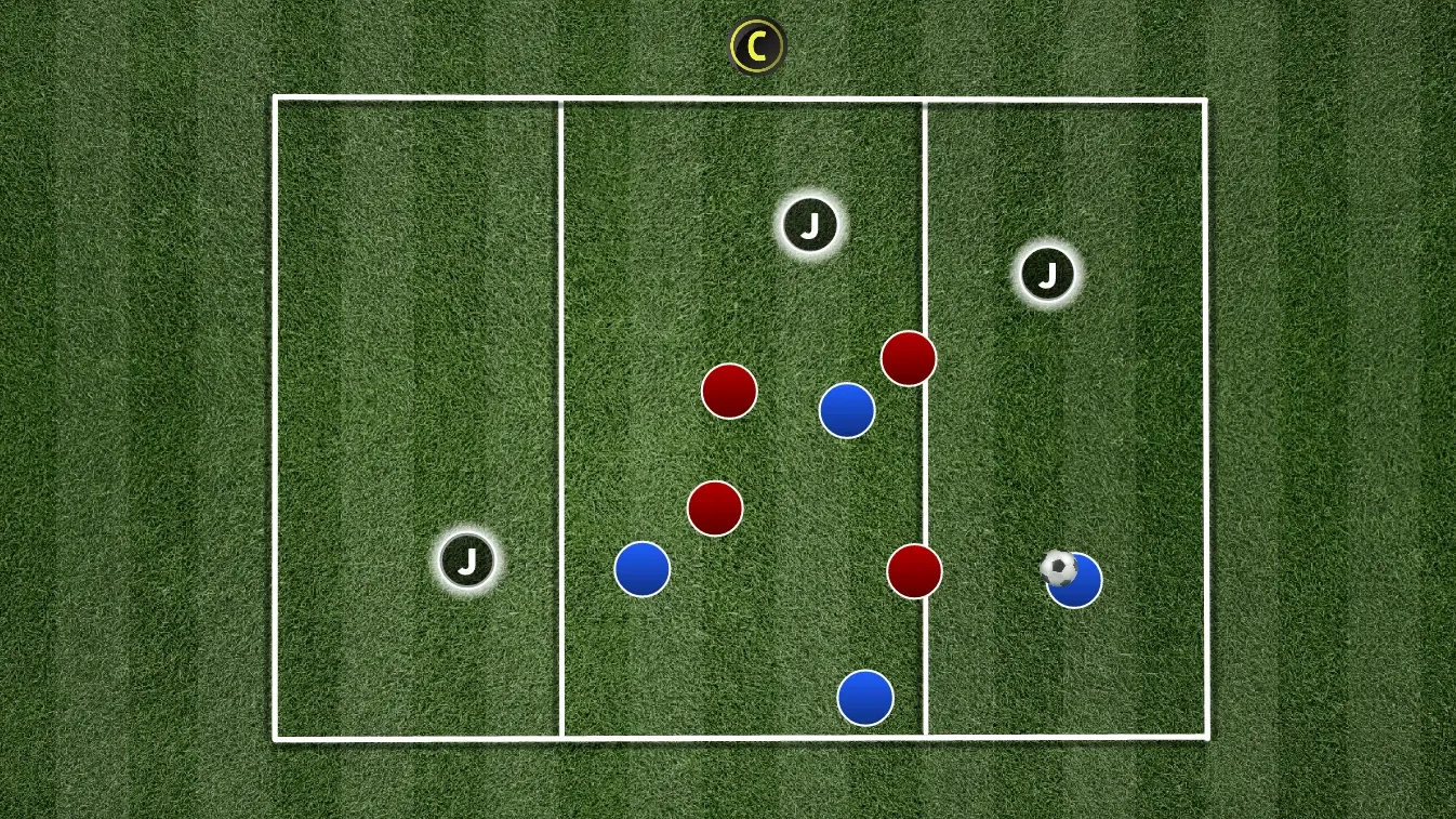 Relationism Drills: How to Train Fluid Attacking Football