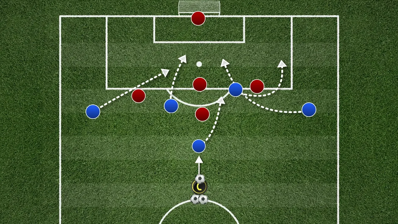 Relationism Drills: How to Train Fluid Attacking Football