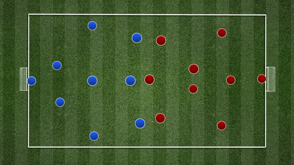 Relationism Drills: How to Train Fluid Attacking Football