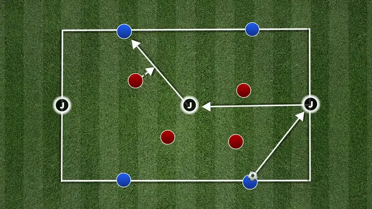 The Best Counter-Pressing Drills: A Practical Guide for Coaches