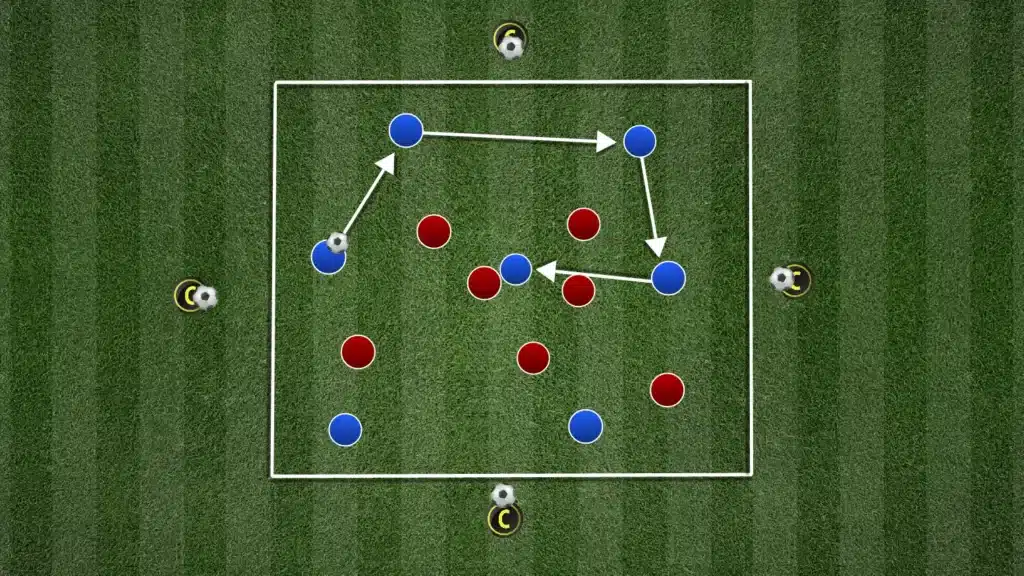 The Best Counter-Pressing Drills: A Practical Guide for Coaches