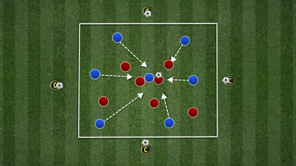 The Best Counter-Pressing Drills: A Practical Guide for Coaches