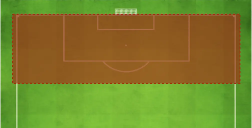 Defensive Principles in Box Defending – Football Tactics Explained