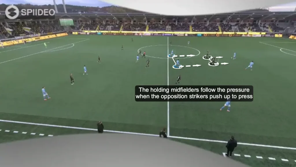 Tactical Q&A with Coach Anes Mravac: Principles & Playing Style